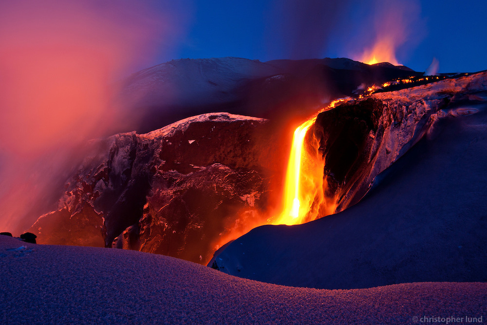 Eyjafjallajokull